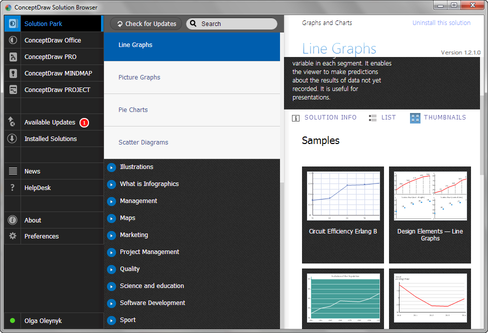 Line Graph Solution in ConceptDraw STORE