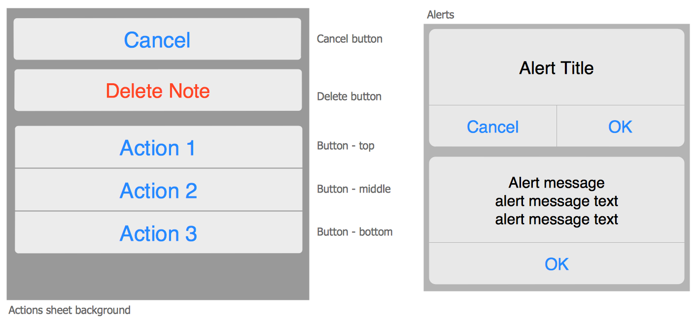 Design Elements — Temporary Views