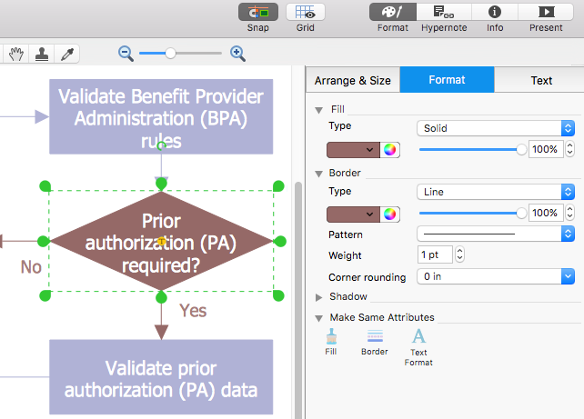 Creating Audit Flowchart Conceptdraw Helpdesk My Xxx Hot Girl