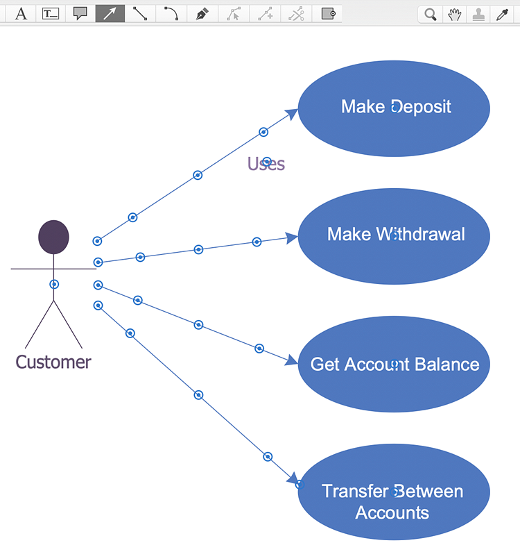 Creating a Bank ATM Use Case Diagram ConceptDraw HelpDesk