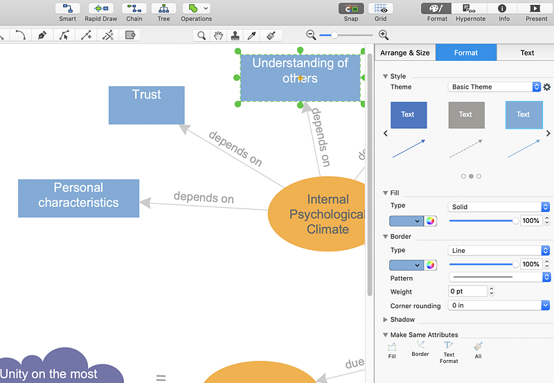 Creating A Concept Map ConceptDraw HelpDesk   Concept Map4 