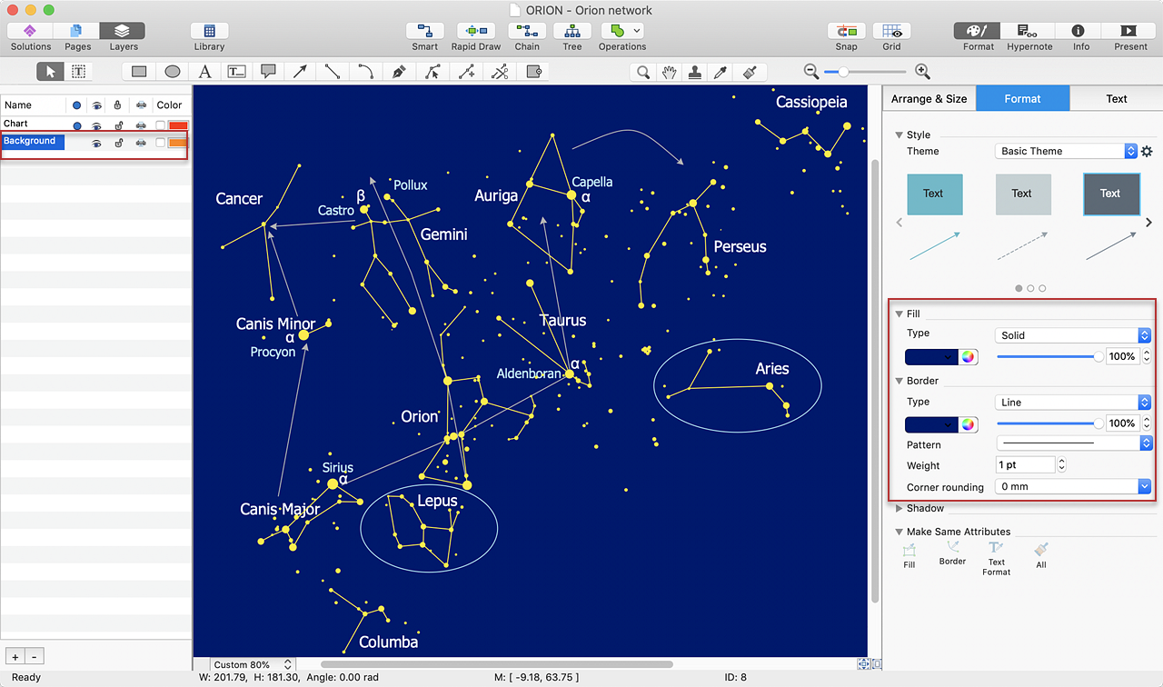 Constellation Сhart