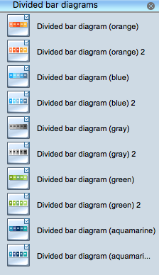 How To Draw A Divided Bar Chart Bar Chart Column Chart Examples