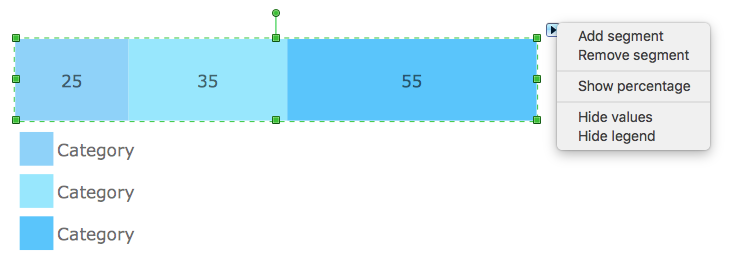 How To Draw A Divided Bar Chart Bar Chart Column Chart Examples