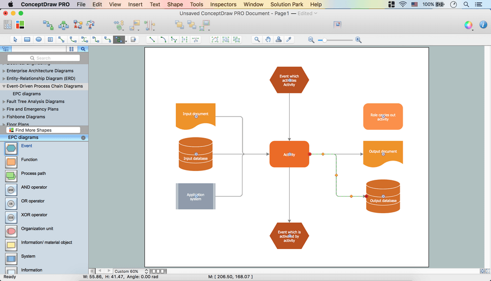 Creating EPC Diagram