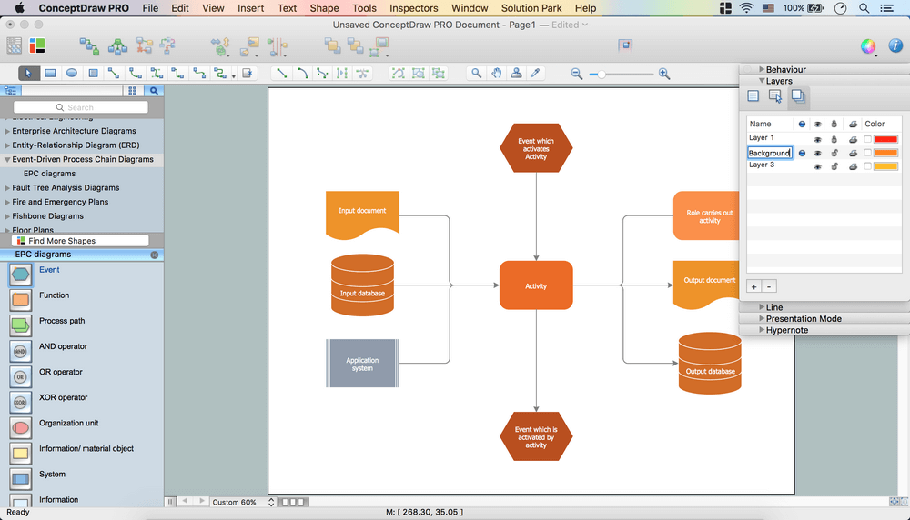 Creating EPC Diagram