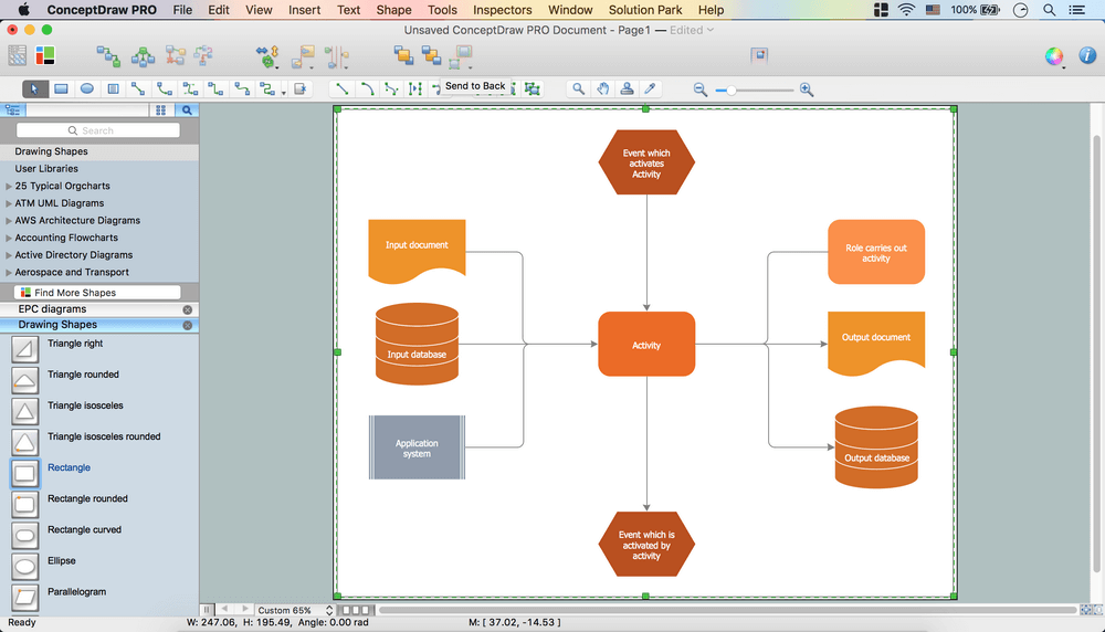 Creating EPC Diagram