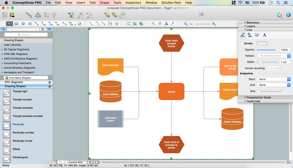 Creating EPC Diagram