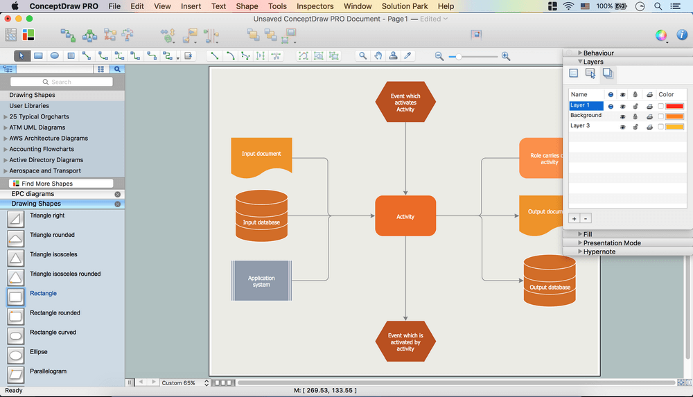 Creating EPC Diagram