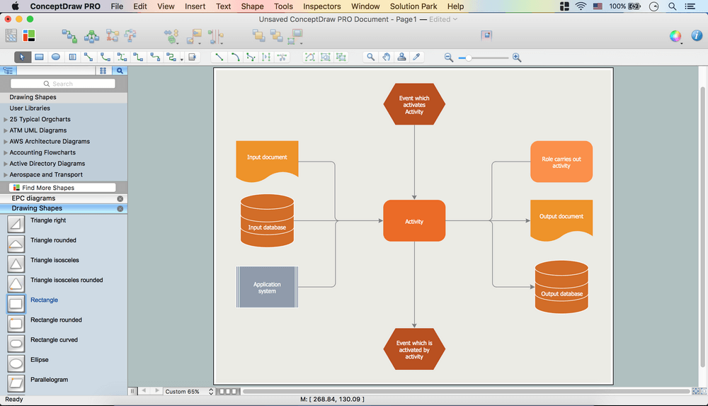 How To Draw Epc Diagram Quickly Effective Visual Diag 9559