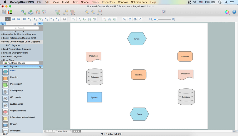 Creating EPC Diagram