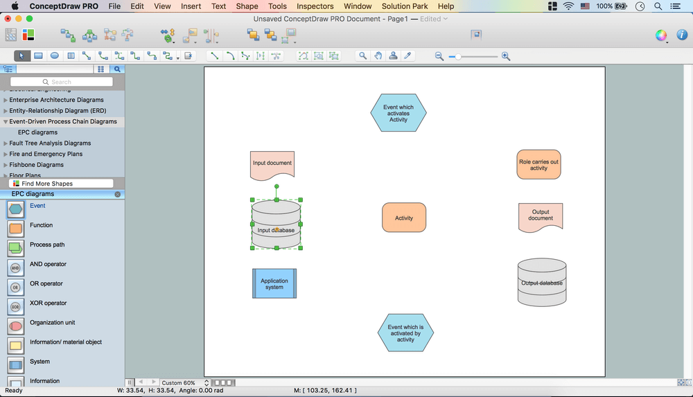 Creating EPC Diagram