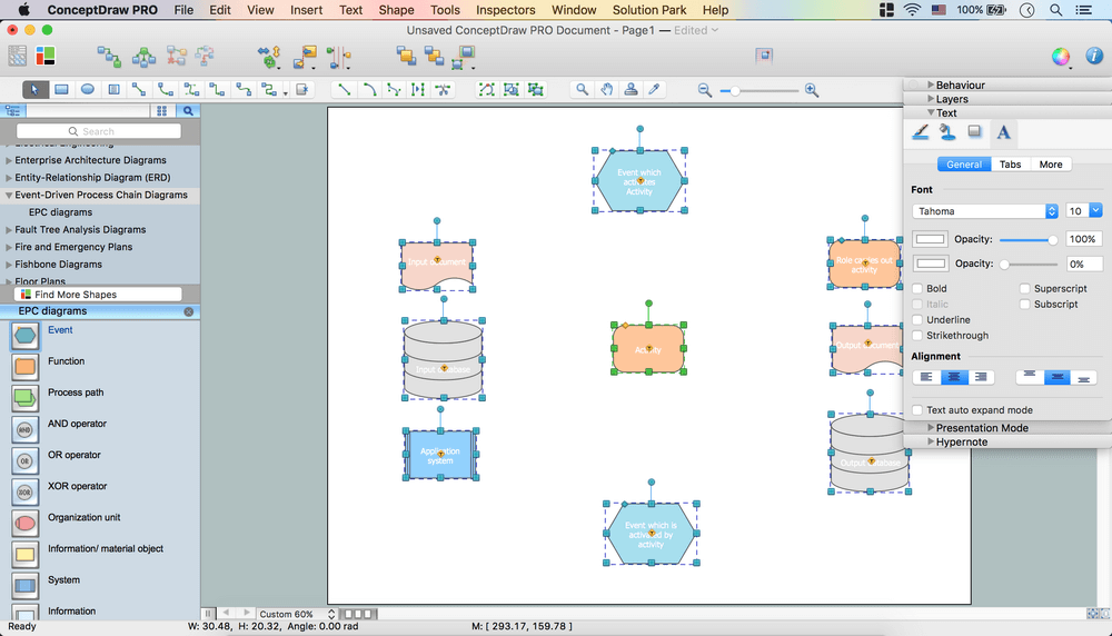 Creating EPC Diagram