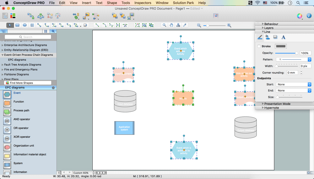 Creating EPC Diagram