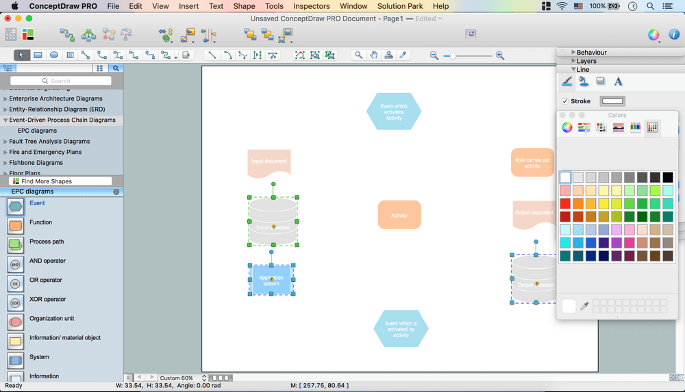 Creating EPC Diagram