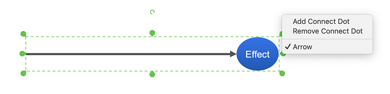 fishbone-diagram