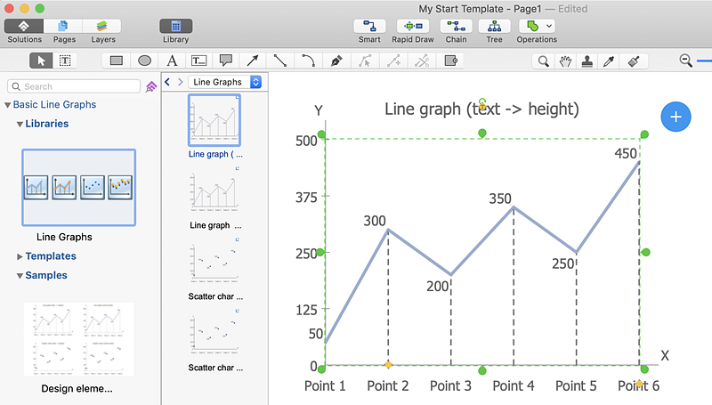 draw-line-charts