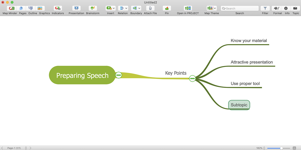 mind map mac