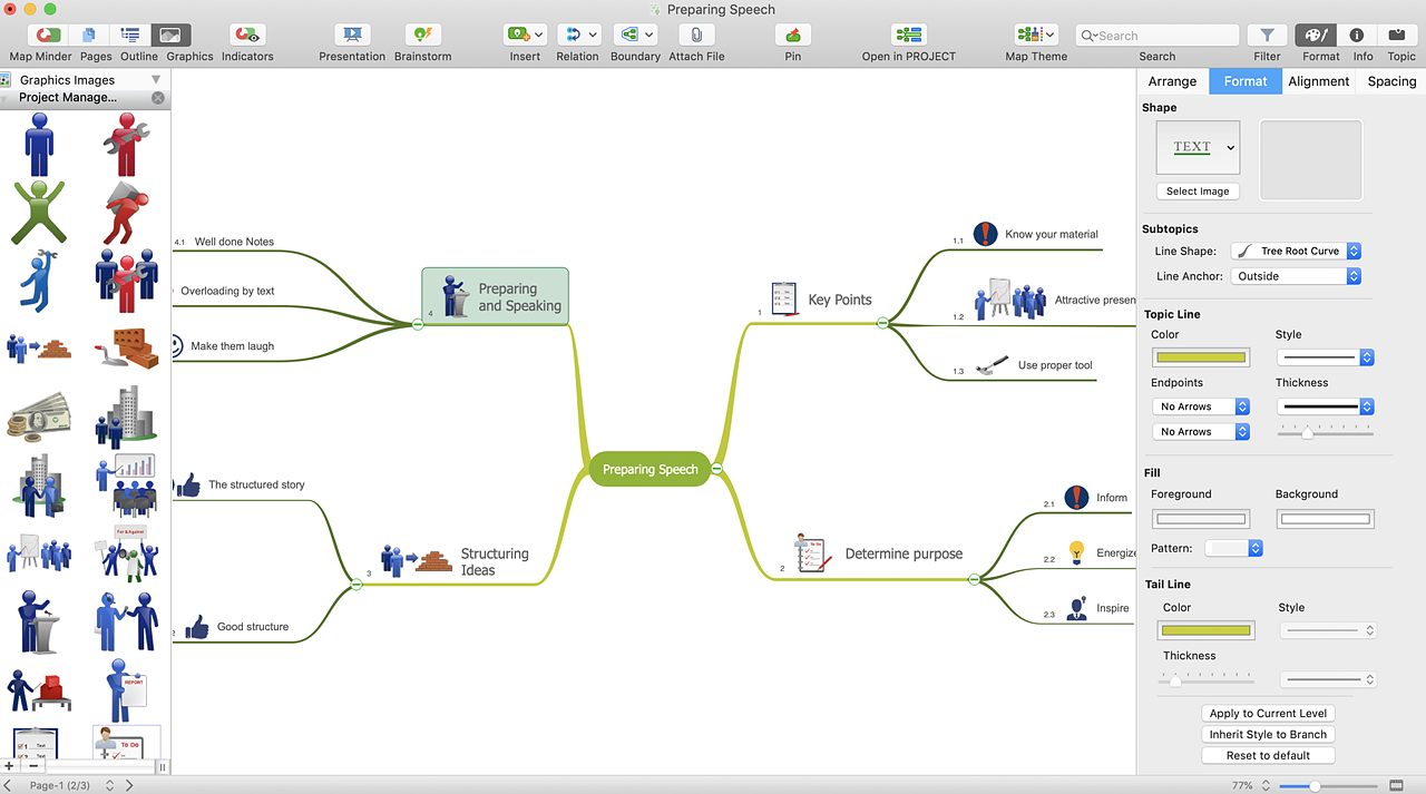 mind map for macbook