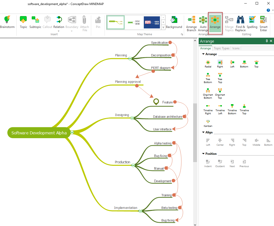 How To Draw A Mind Map On Pc Using Conceptdraw Mindmap How To Make A 