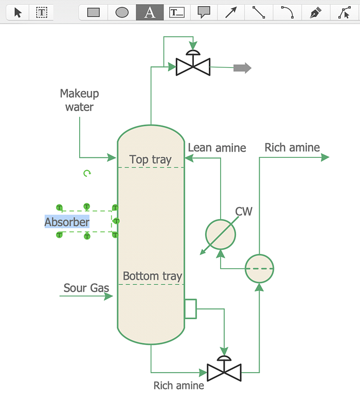 how-to-draw-process-flow-diagram