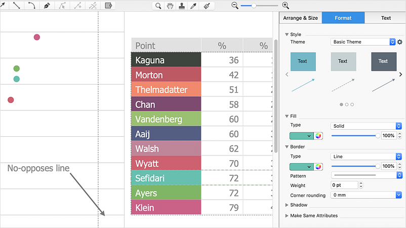 create-scatter-chart