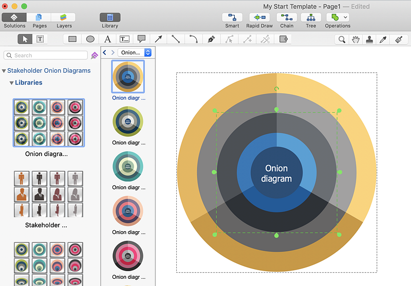 onion-diagram-element