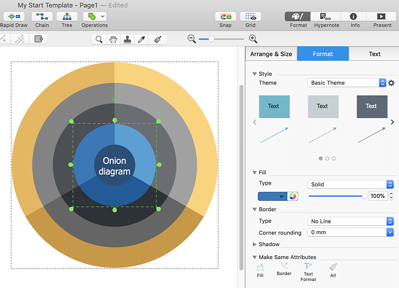 create-onion-diagram