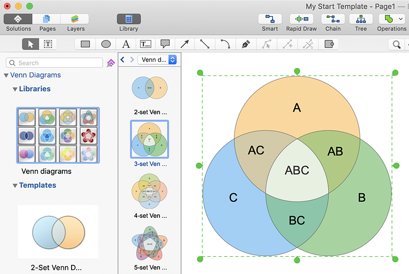 Draw a Venn Diagram | Cal State LA