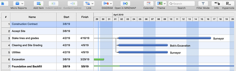 how-to-edit-a-project-task-list-conceptdraw-helpdesk