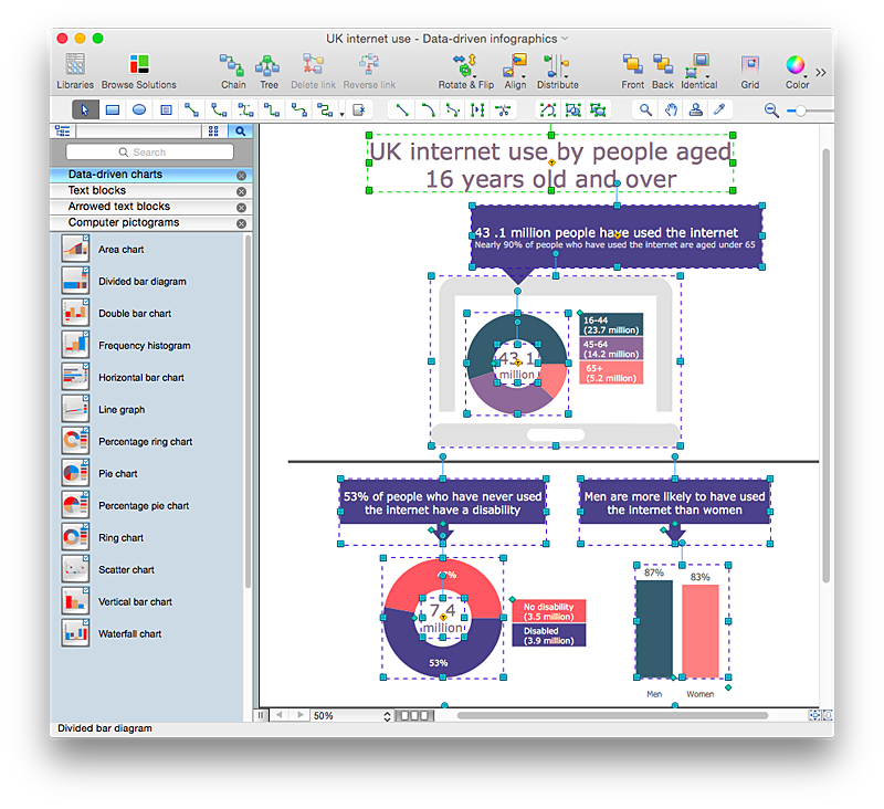 Add Data-driven Infographics to a MS Word Document| ConceptDraw HelpDesk