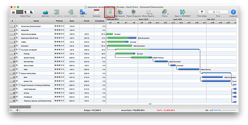 Generating standard project reports on Mac| ConceptDraw HelpDesk