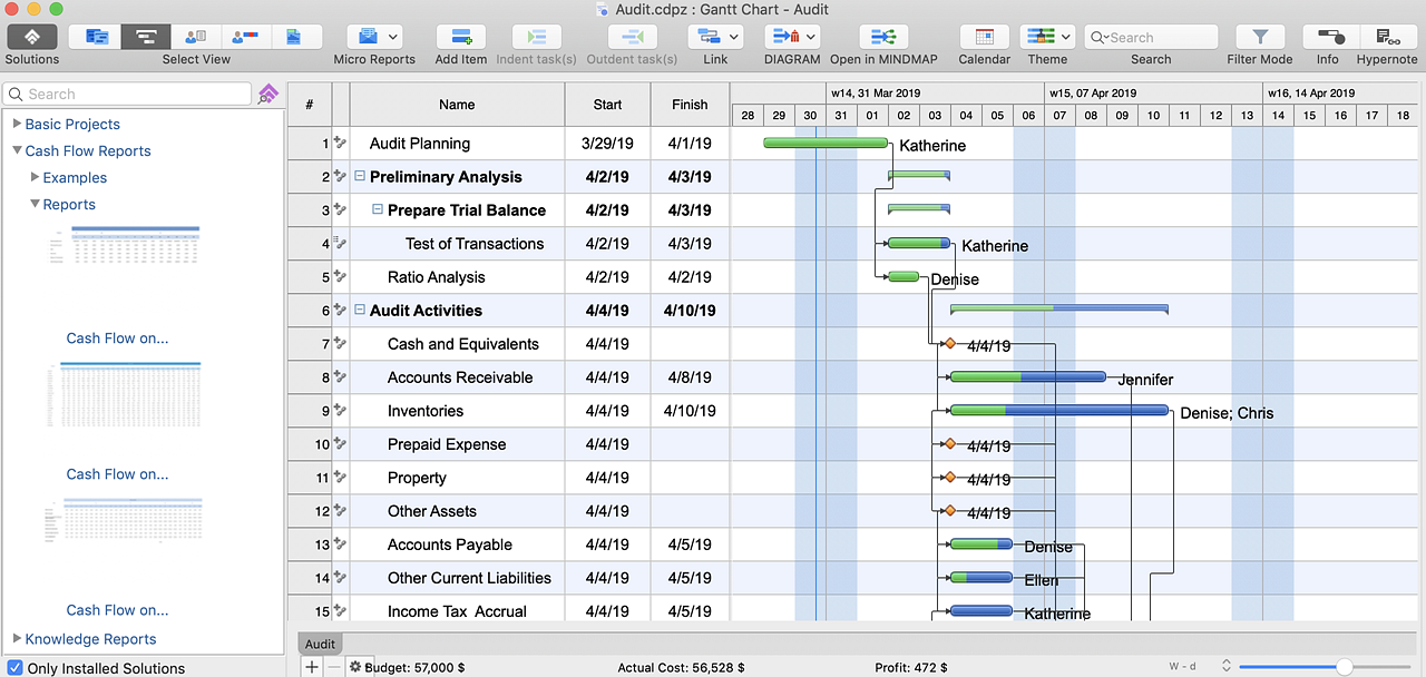 create -project-reports