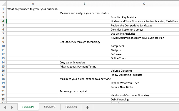 excel-multiple-sheets-convert-to-mind-map