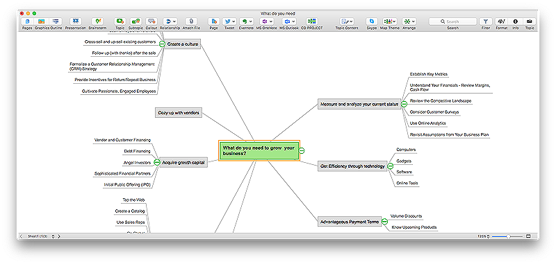 Как сделать mind map в excel