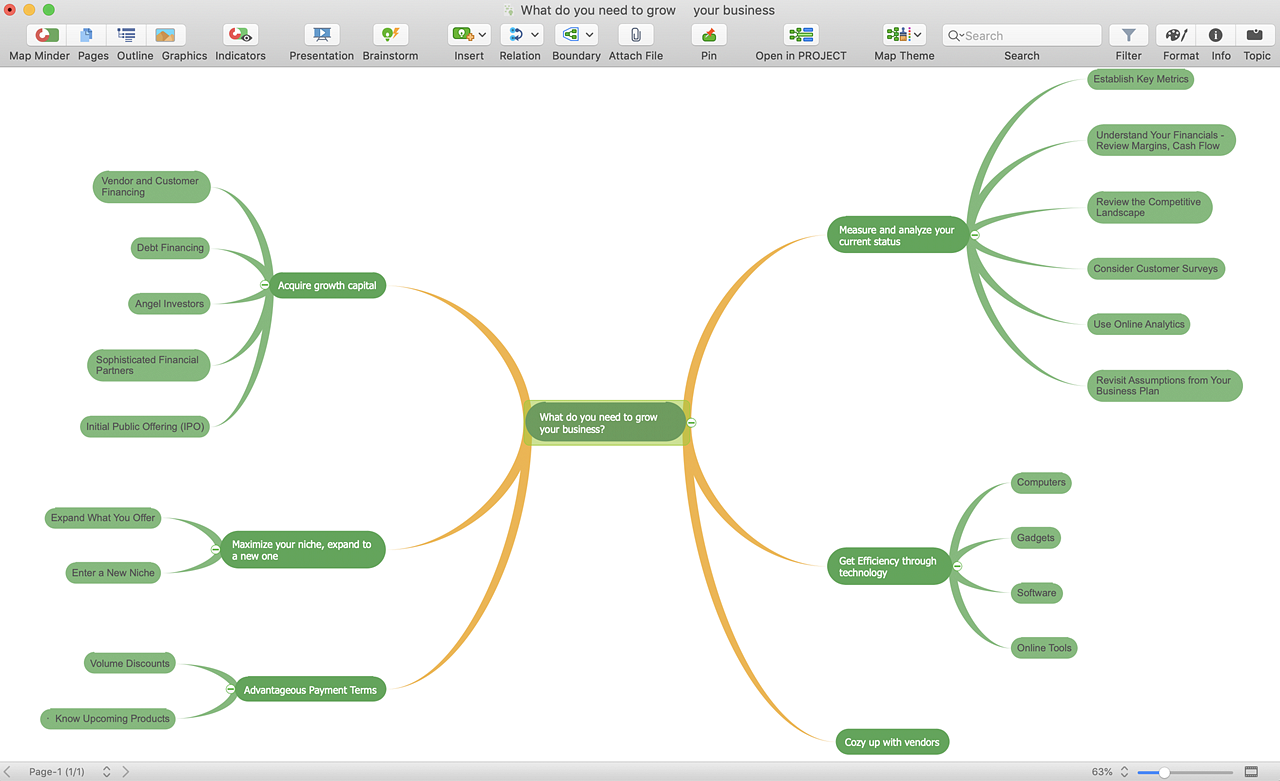 Importing data from MS Excel to mind map ConceptDraw HelpDesk