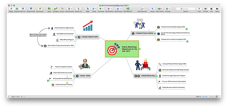 Insert Mind Map Into Microsoft Word Document ConceptDraw HelpDesk   How To Insert A Mindmap In Word 1 