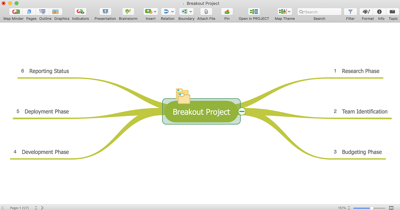 convert-text-to-mind-map