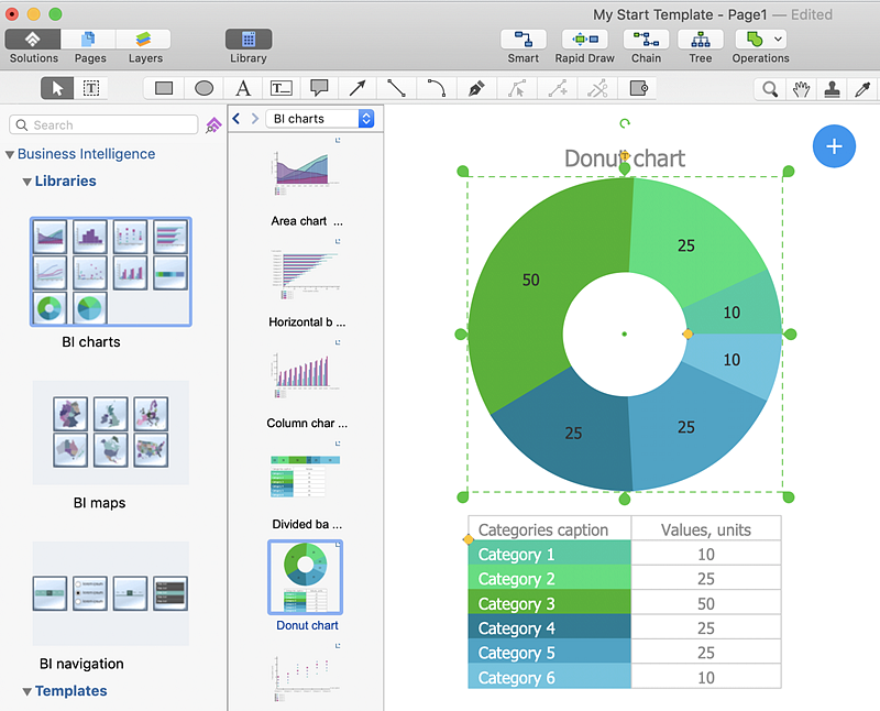 business-intelligence-dashboard