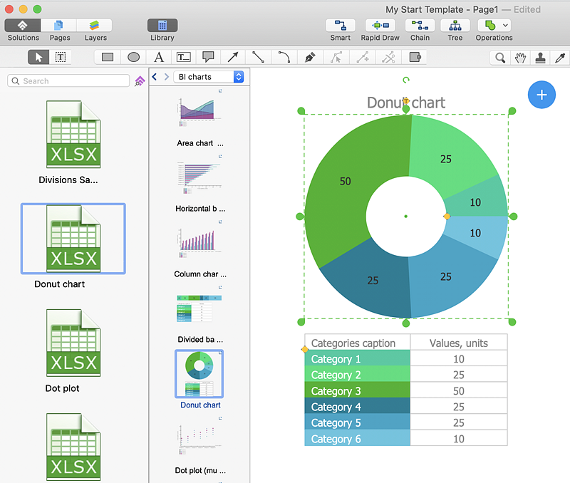 business intelligence dashboard