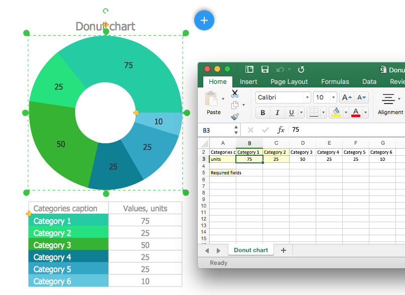 how-to-make-business-intelligence-dashboard3