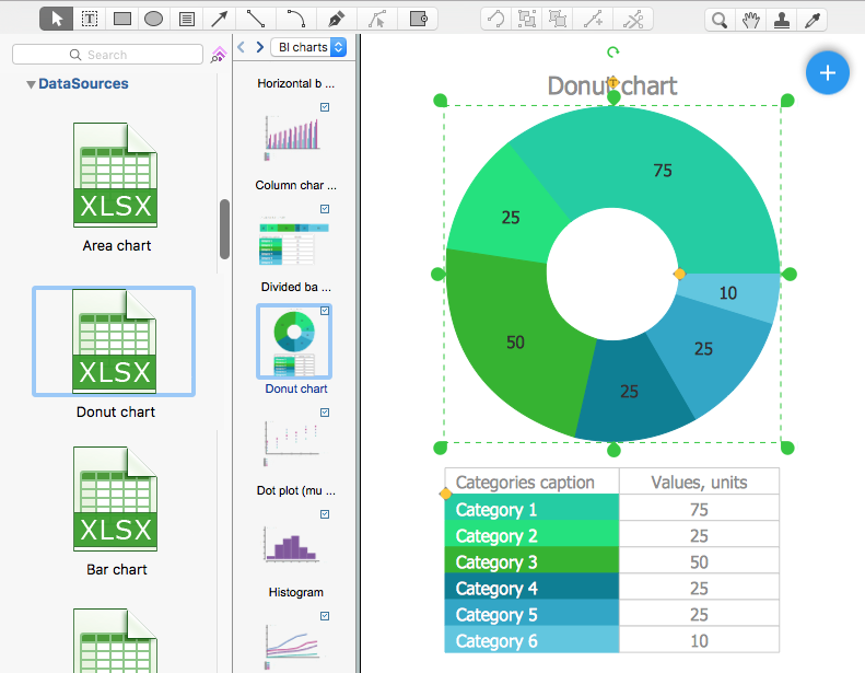 Making Business Intelligence Dashboard | ConceptDraw HelpDesk