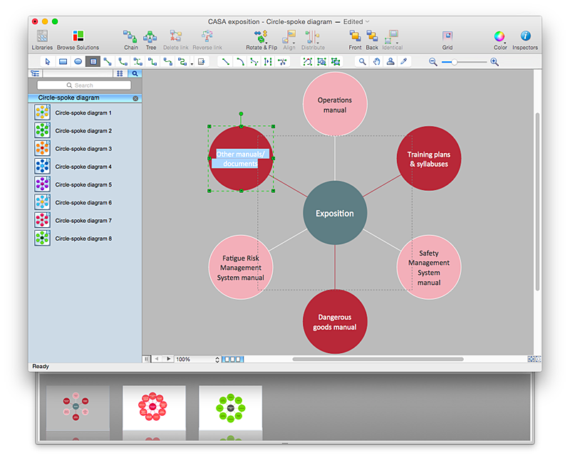 Create PowerPoint Presentation from a Circle-Spoke Diagram| ConceptDraw ...