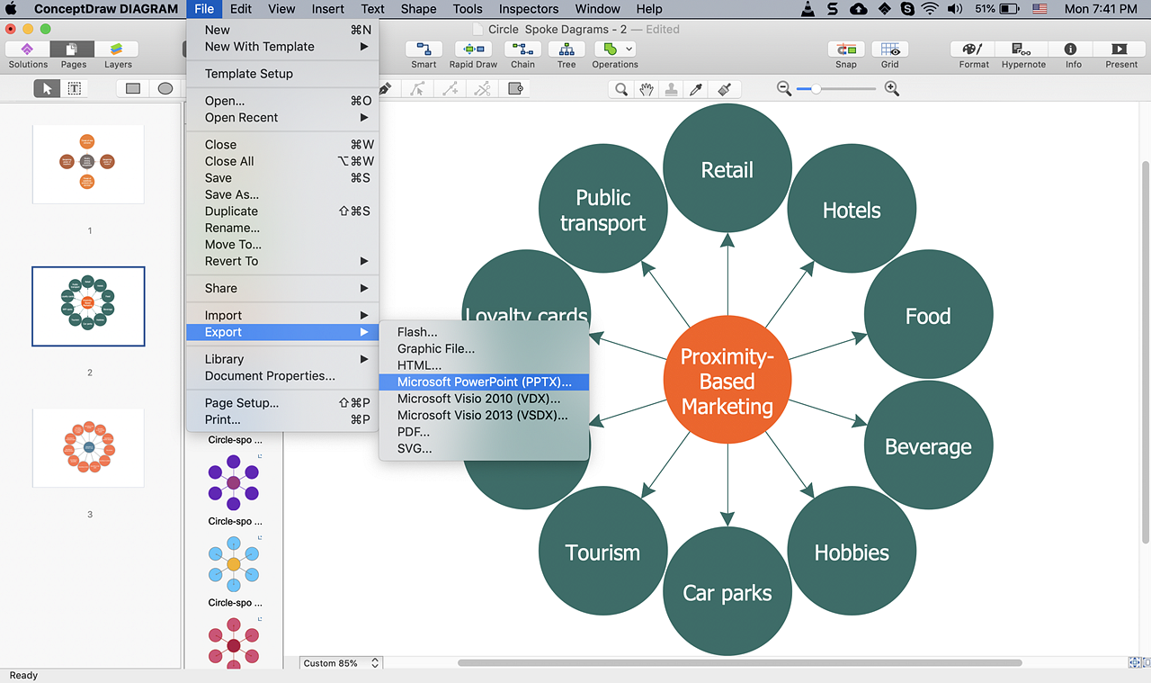 PowerPoint Presentation with Circle-Spoke Diagrams | ConceptDraw HelpDesk