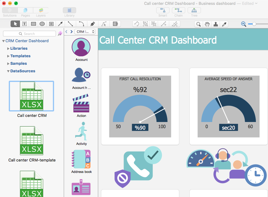 Creator dashboard