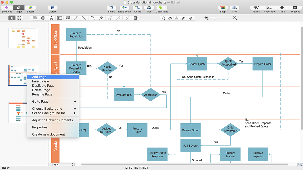 Create Powerpoint Presentation With A Cross Functional Flowchart Conceptdraw Helpdesk 2775