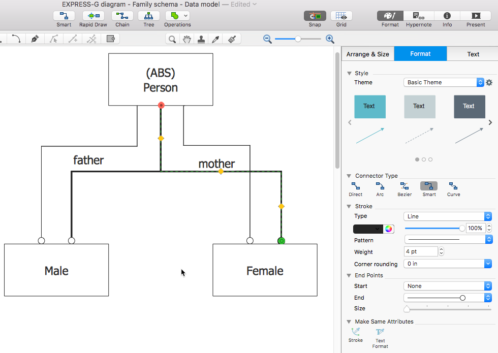 make-express-g-diagram