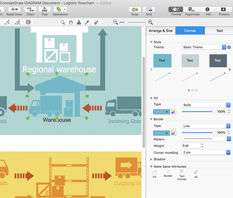 how-to-make-logistics-flow-chart