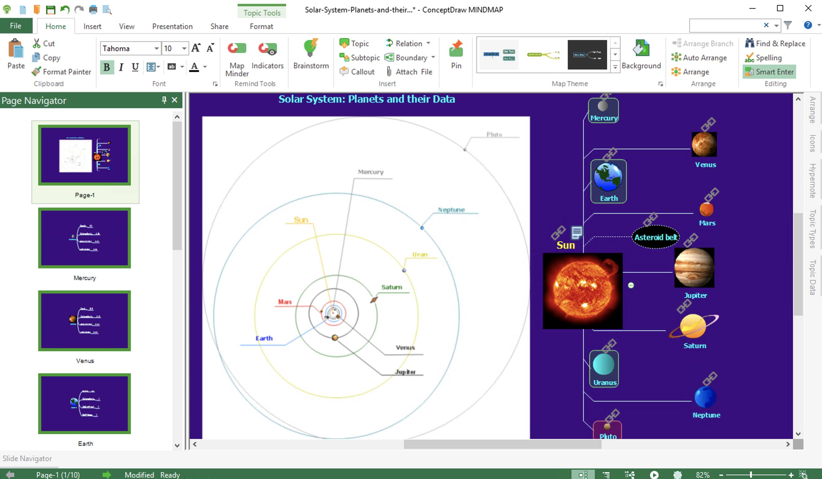 mind map for presentation