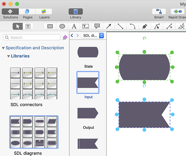 sdl-diagram-elements